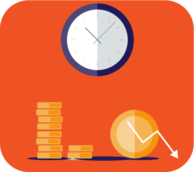 Improve Right First Time accuracy