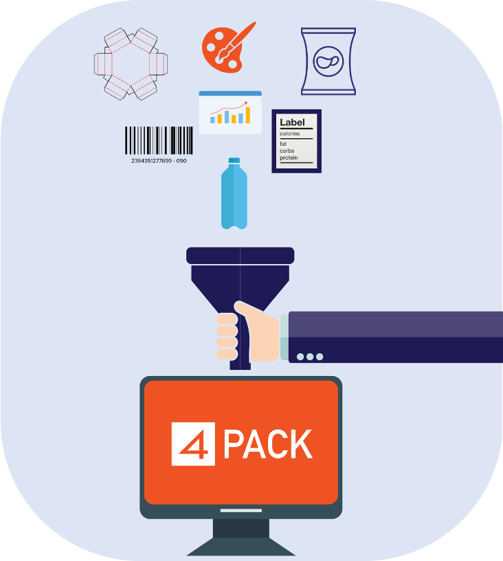 Control your innovation and renovation processes