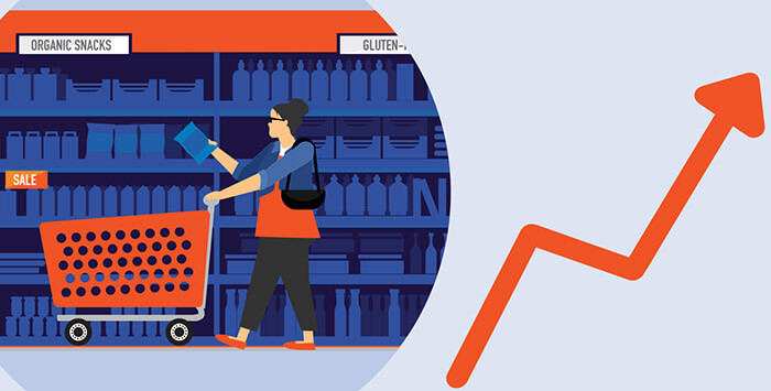 increase sales revenue