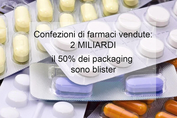 Su 2 miliardi di confezioni di farmaci venduti, il 50% sono blister Su 2 miliardi di confezioni di farmaci venduti, il 50% sono blister